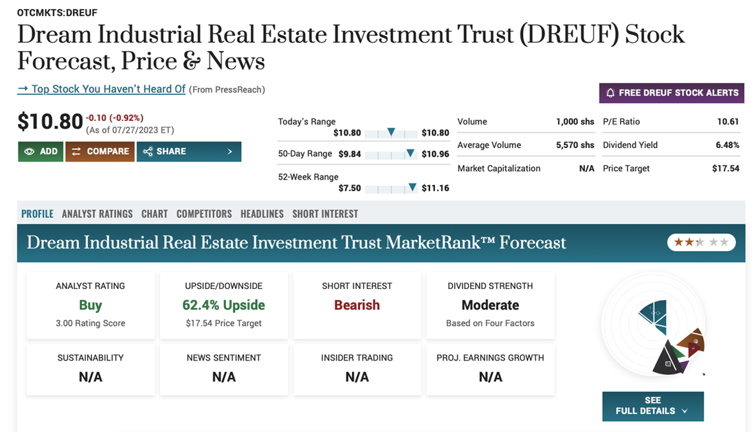 Dream industrial reits on MarketBeat