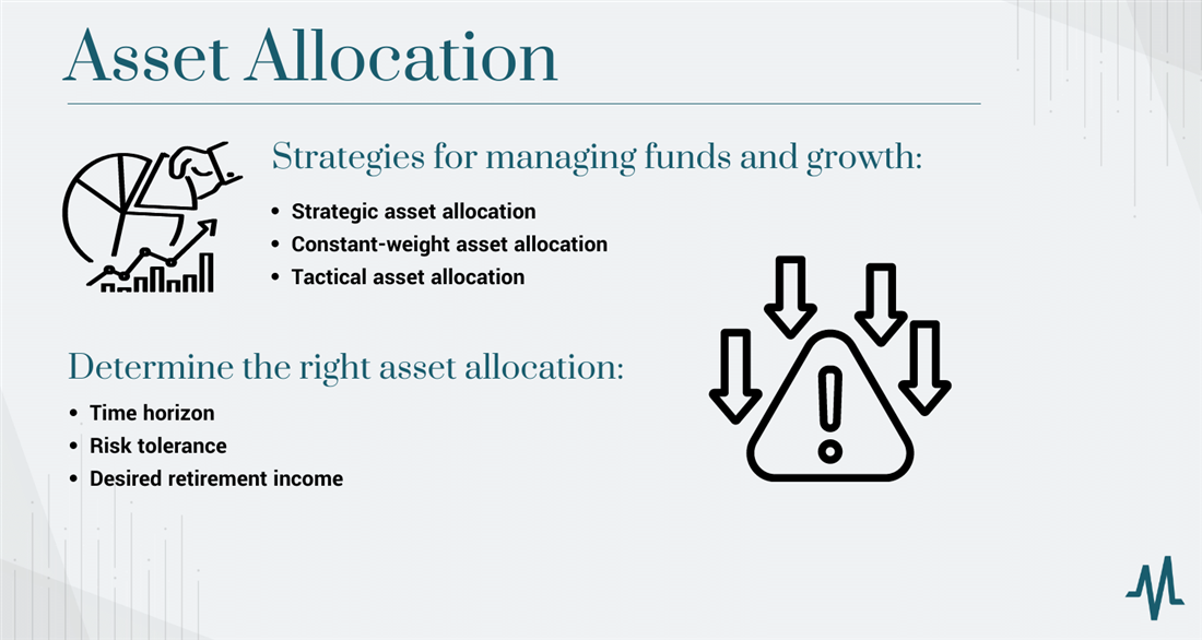 What is asset allocation infographic