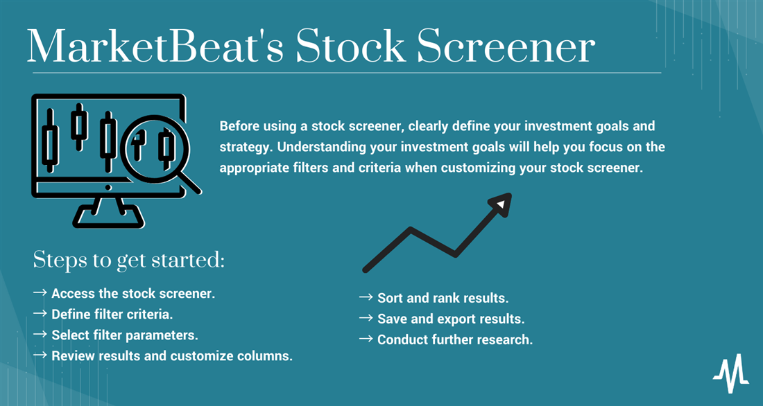 What is a stock screener? Infographic on MarketBeat