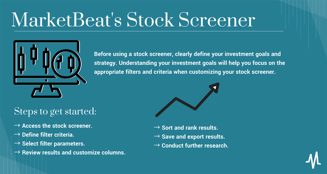 LVMUY: 3 B-Rated Consumer Good Stocks for Today's Market