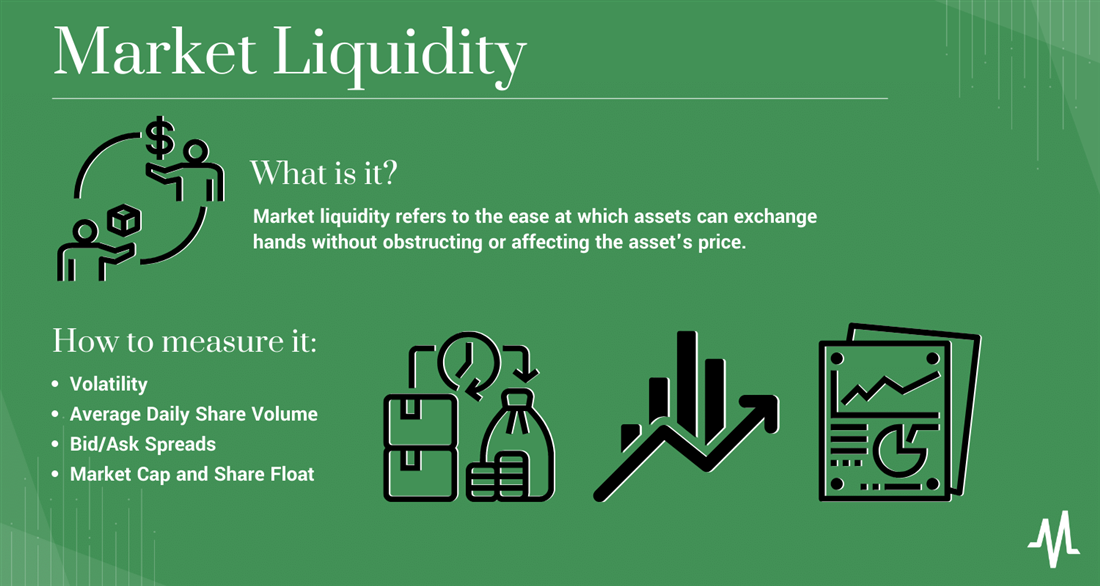 What is Market Liquidity; infographic on MarketBeat