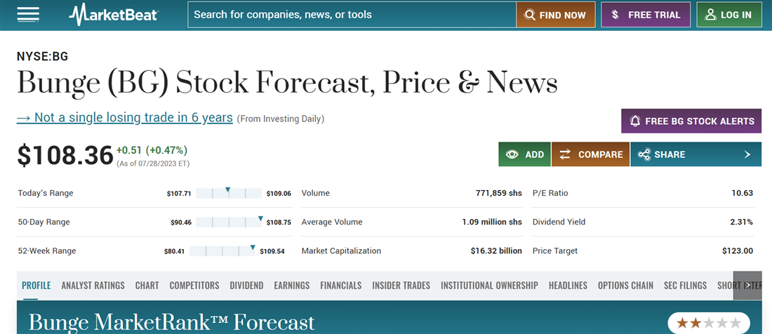 Bunge qualifies as a sugar stock worth purchasing; Bunge overview on MarketBeat