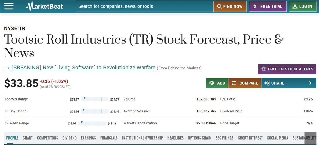 Tootsie Roll Industries on MarketBeat for sugar stocks to buy