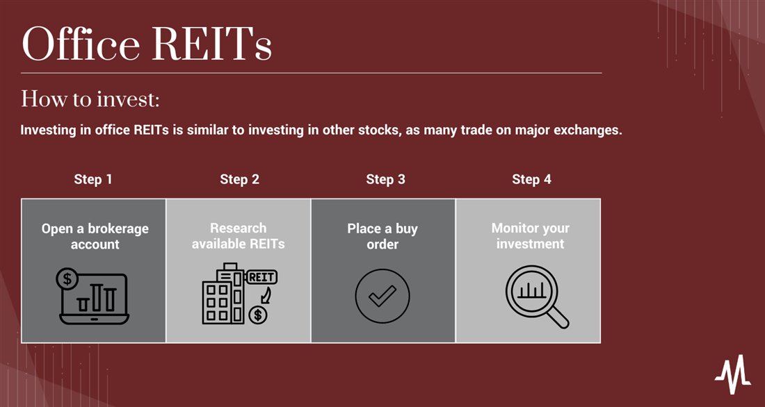 Office REITs overview and step-by-step buying guide