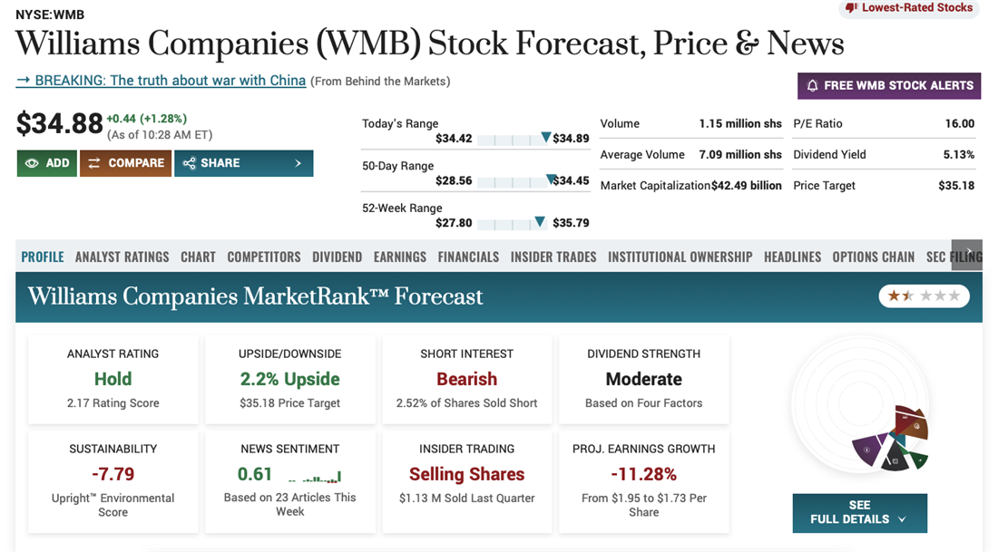 Williams Companies overview