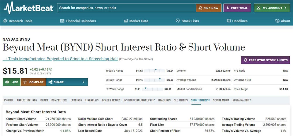 These 2 MedTech Stocks Look Too Cheap to Ignore, Says Morgan Stanley 