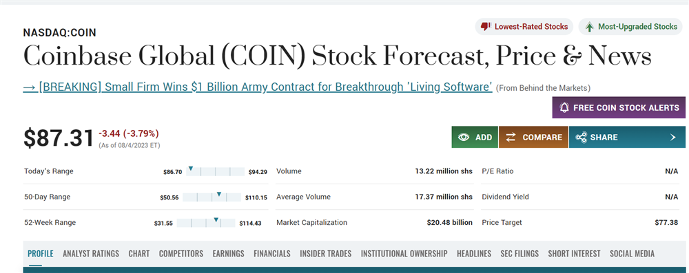 Coinbase overview on MarketBeat