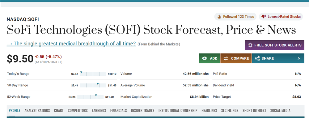SoFi overview on MarketBeat