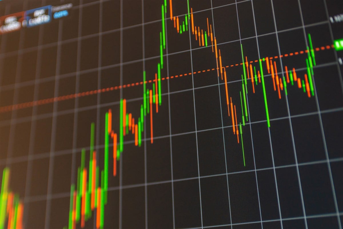 Russell 2000 small-cap index