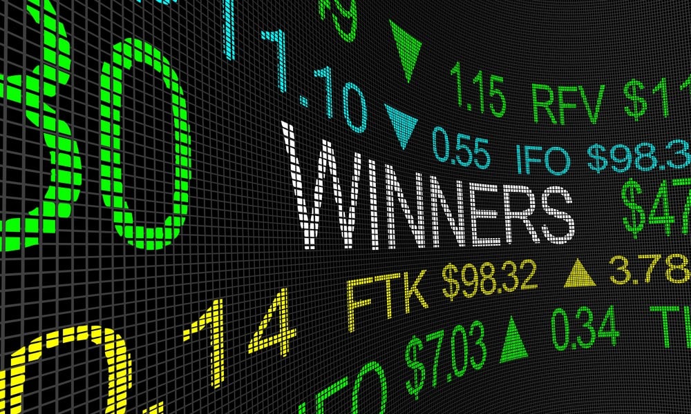 Stock Market Winners 