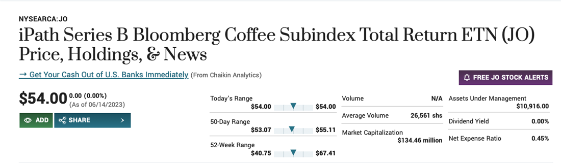 Overview of JO on MarketBeat, an ETN for coffee investments