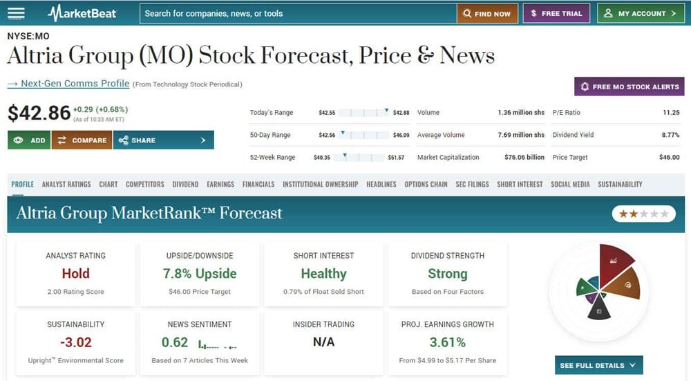 Is Altria one of the best high yield dividend stocks?