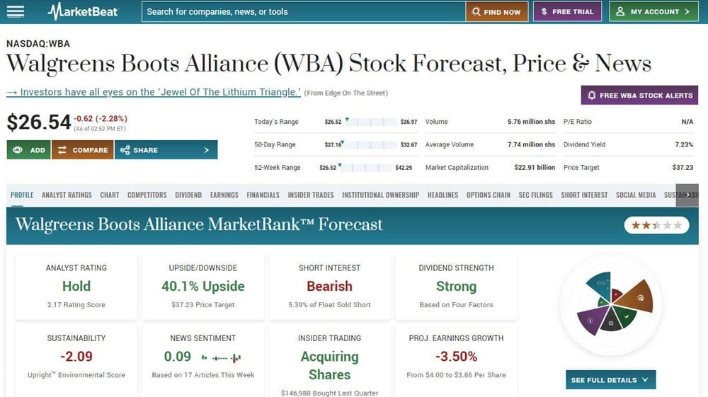 Check out Walgreens for high dividends.