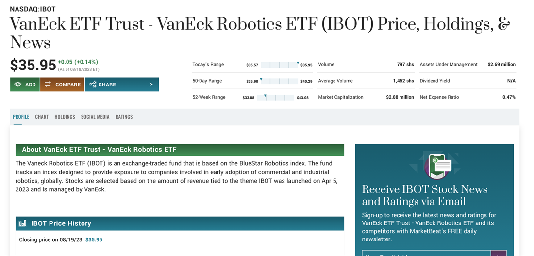 Is VanEck a good AI ETF buy? Learn more with MarketBeat.