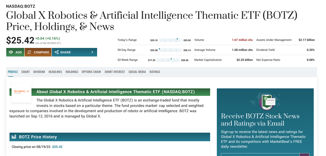 Is BOTZ a good AI ETF? Learn more with MarketBeat.