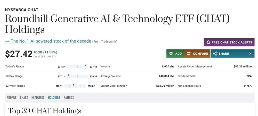 Roundhill ETF could be a good alternative to OpenAI stock.