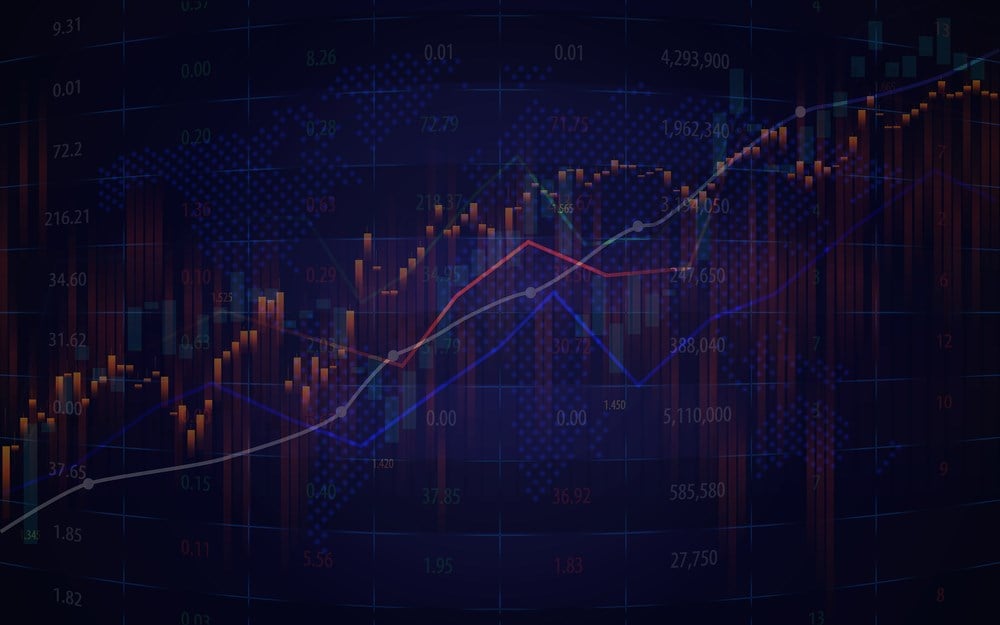 Candlestick graph in stock market; learn more about unusual volume stocks