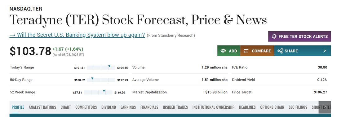 Teradyne overview on MarketBeat