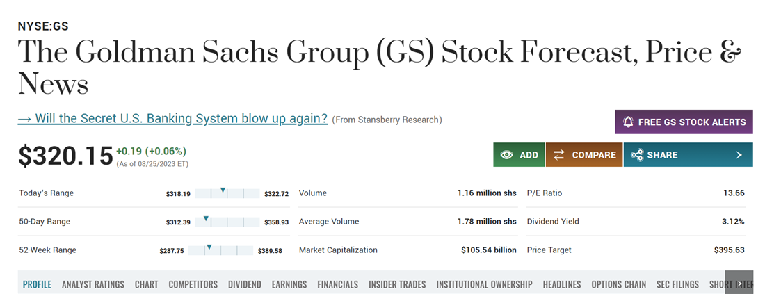 Goldman Sachs overview Marketbeat