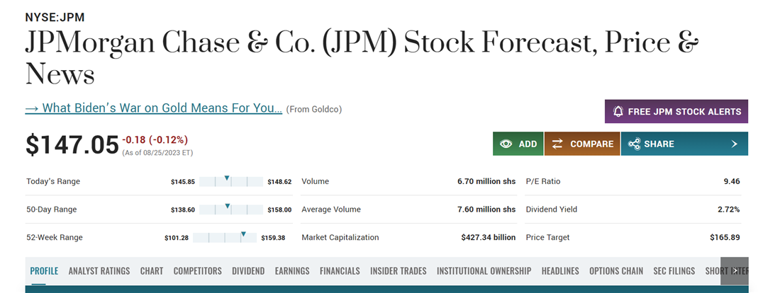 JP Morgan on MarketBeat