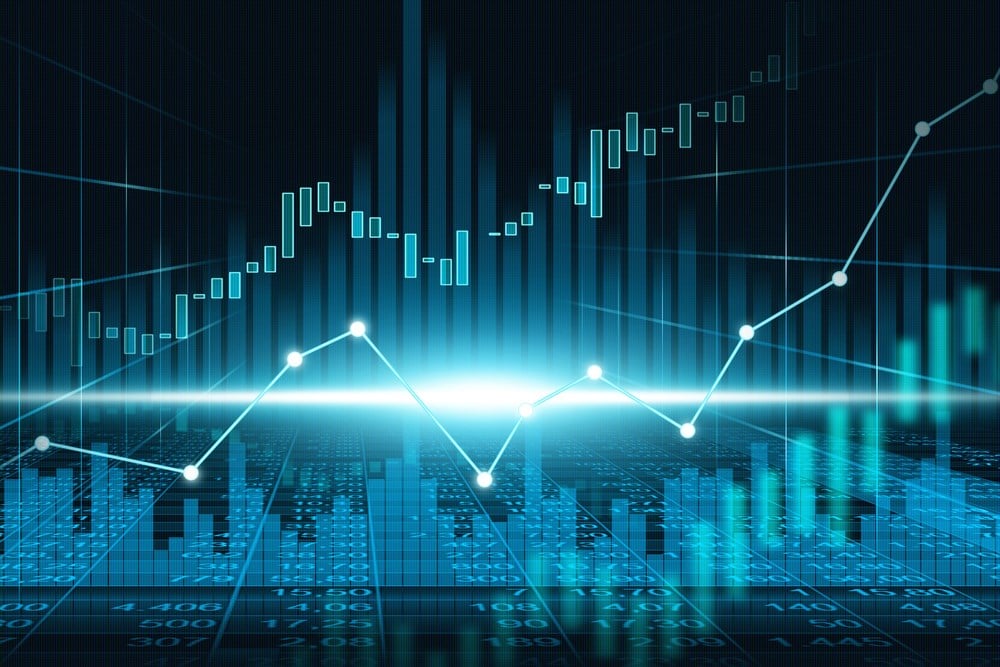 Mid Cap Tech stocks 