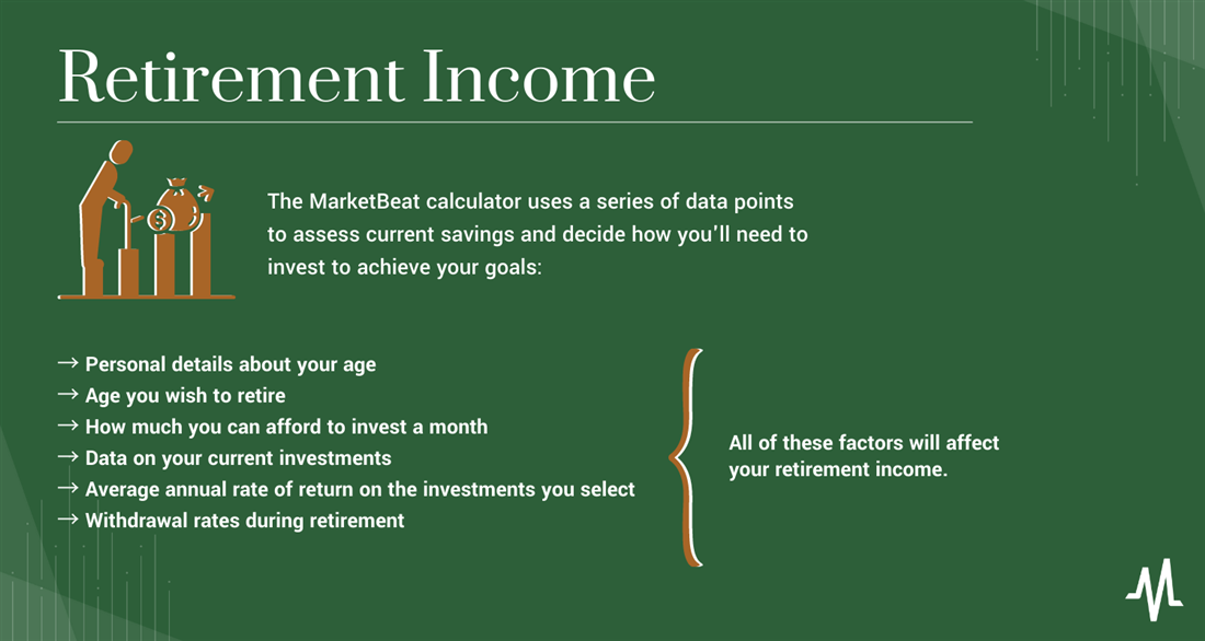 calculating retirement income infographic on MarketBeat