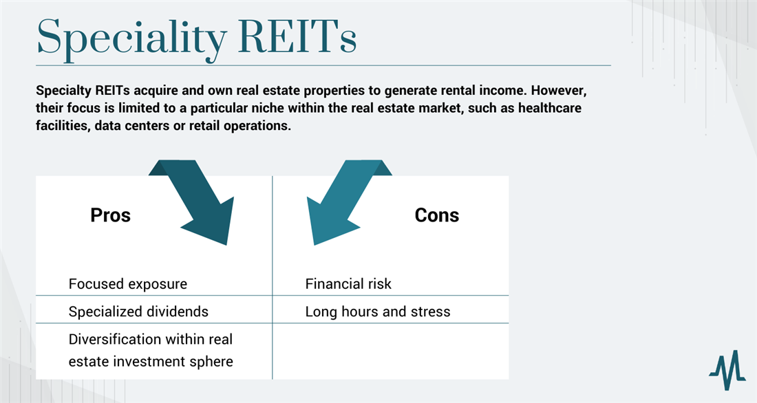 How to invest in specialty REITs