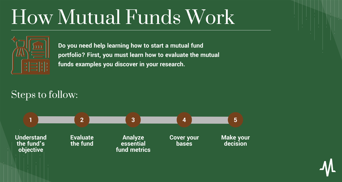 How do mutual funds work infographic