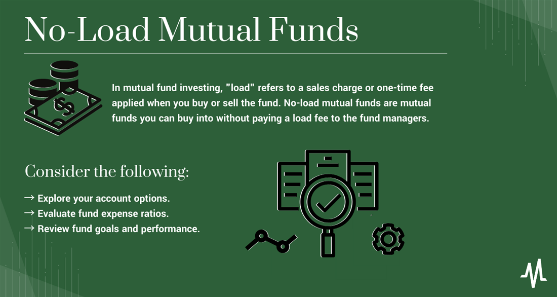 What are no-load mutual funds? Infographic