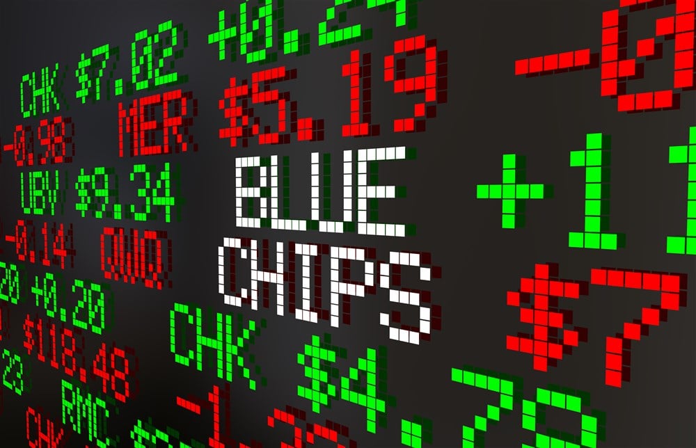 stock ticker graphic with blue chips