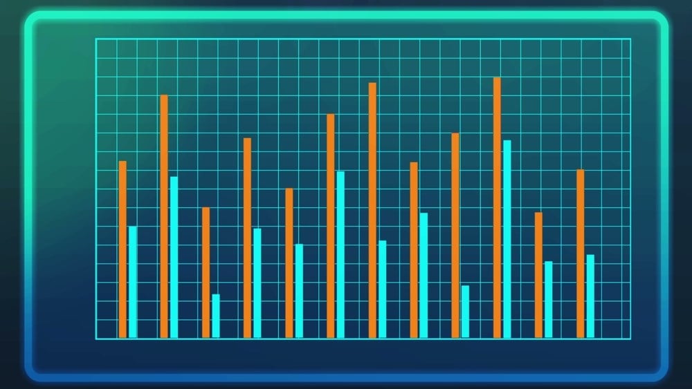 The New Normal: 5 Charts That Could Change Your Perspective