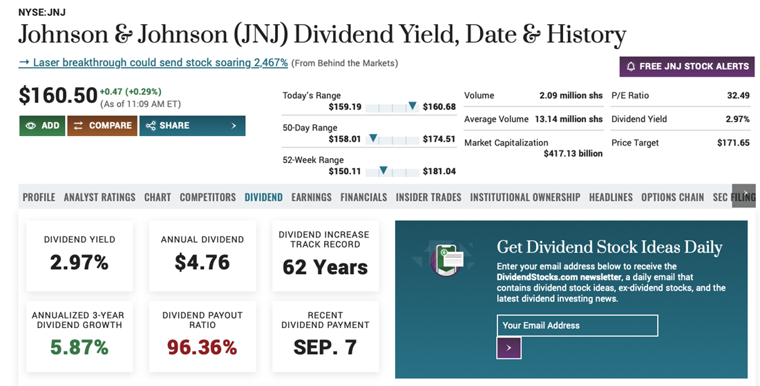 JNJ overview on MarketBeat