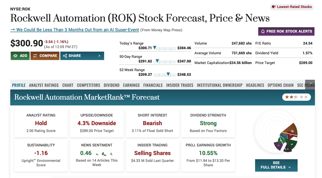 Rockwell Automation as an alternative to Miso Robotics stock