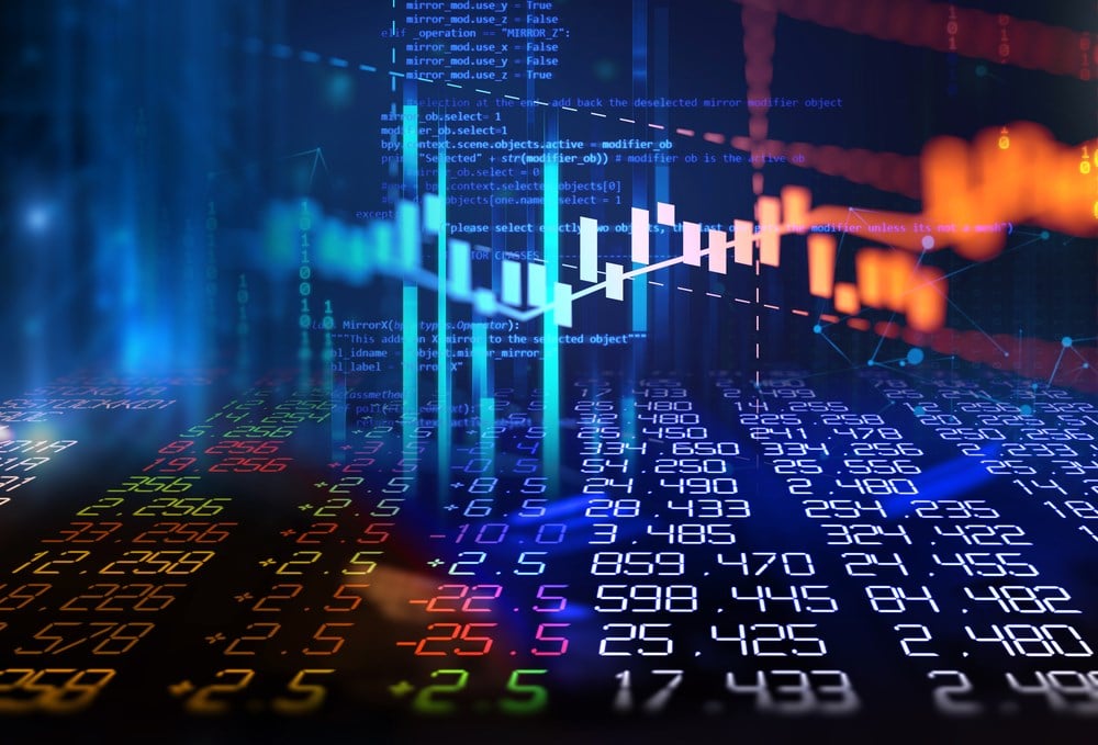 Accumulation Distribution Indicator: What it is and Examples