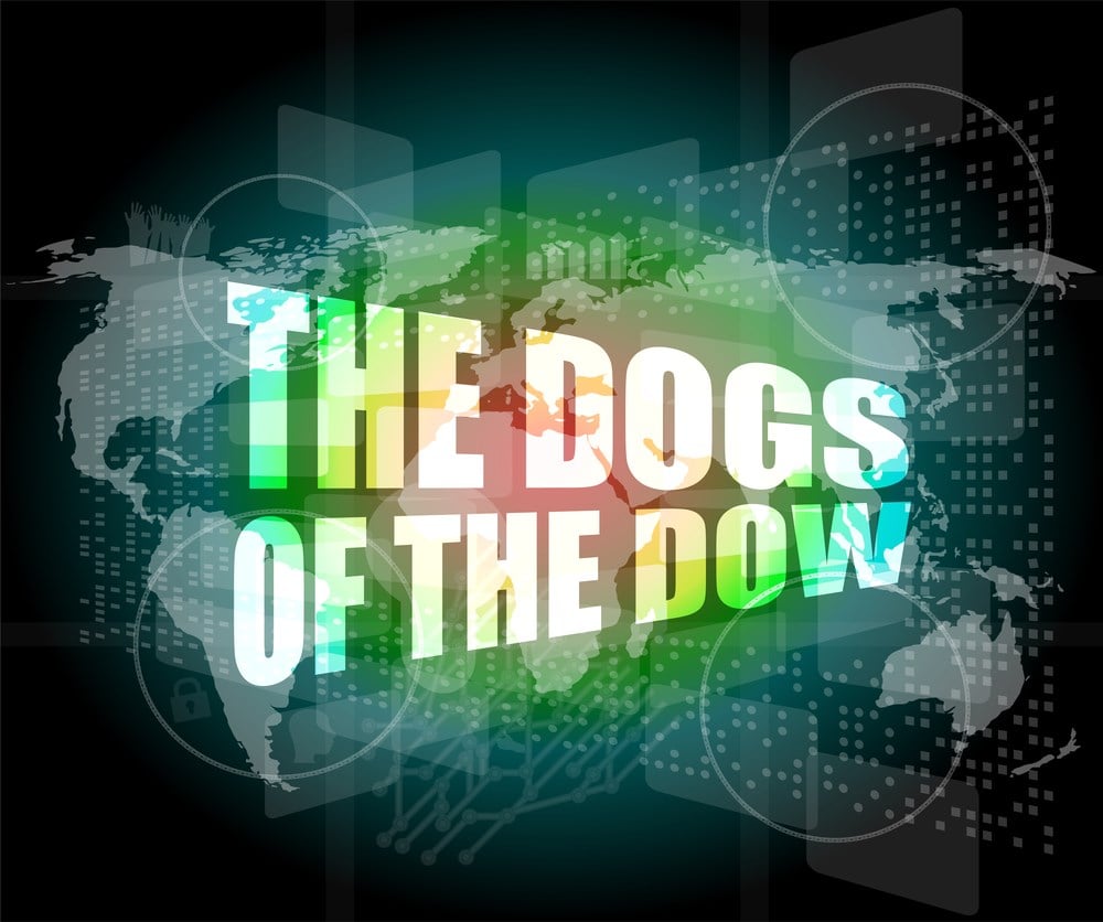 The dogs of the dow word on digital screen; learn more about the dogs of the dow strategy