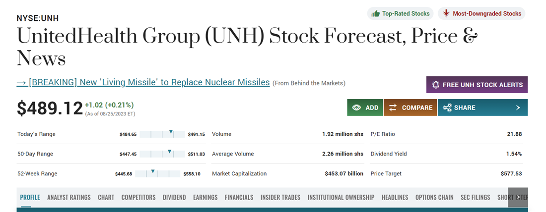 UNH overview on MarketBeat