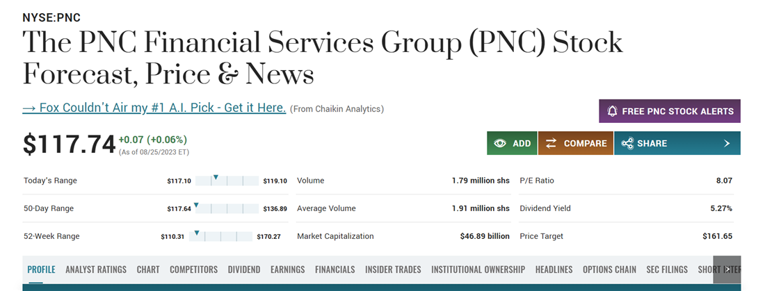 PNC overview on MarketBeat