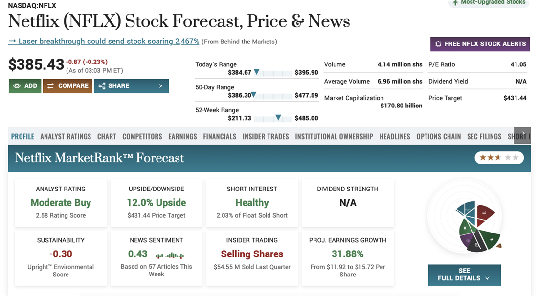 Netflix as another growth stock option