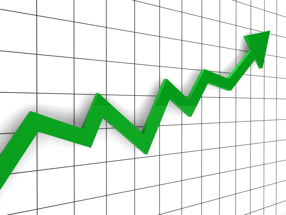 SMART Global Holdings stock outlook 