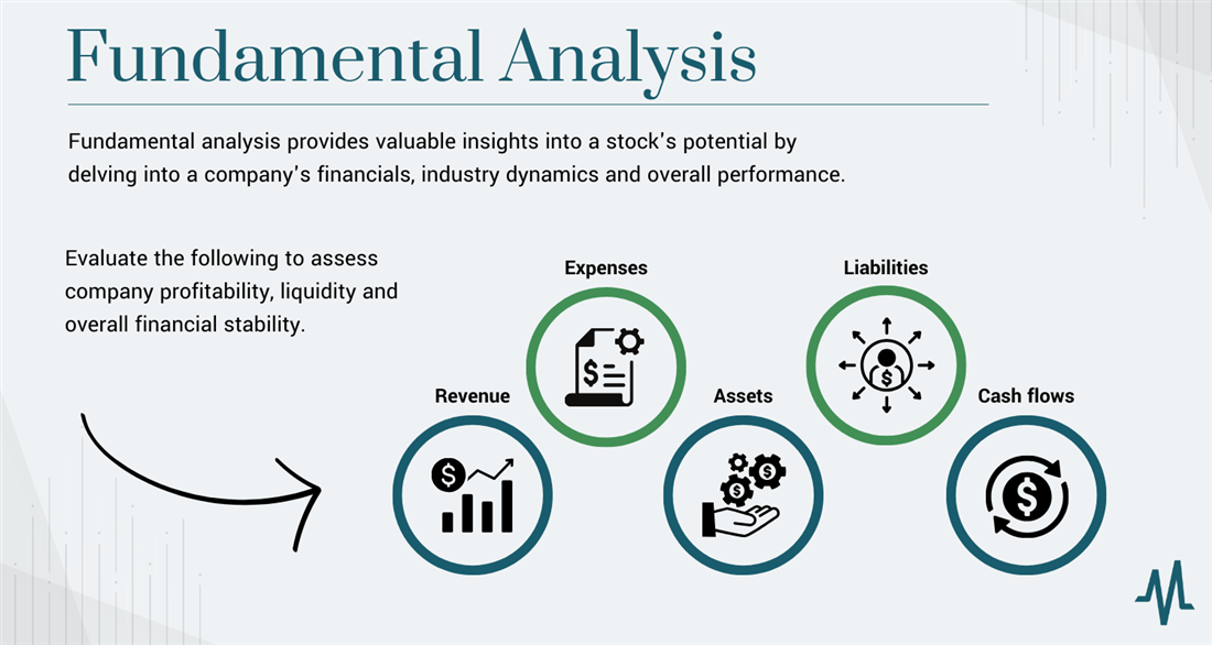 How to research a stock using fundamental analysis infographic