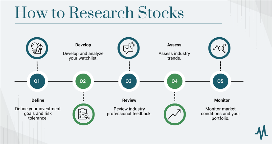 How to research stocks overview infographic
