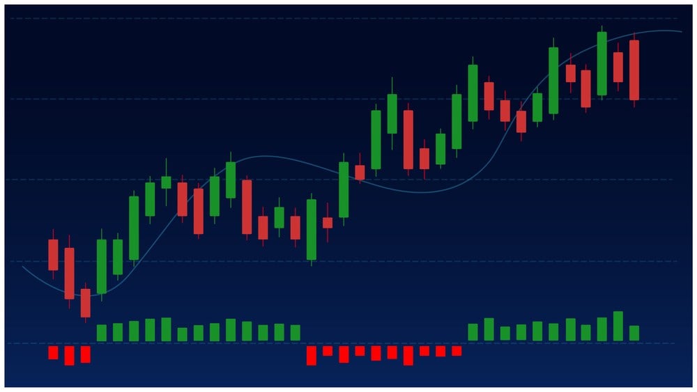  Integer Holdings stock price