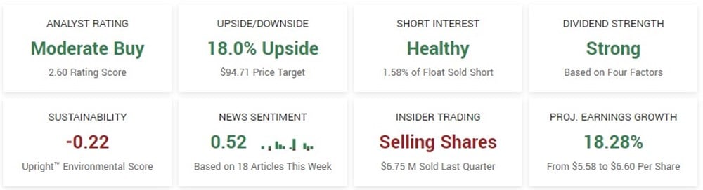 Morgan Stanley overview