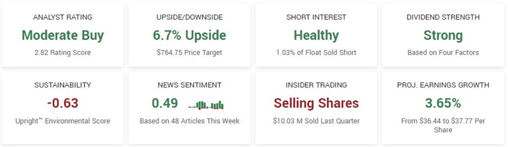 BlackRock Inc. overview