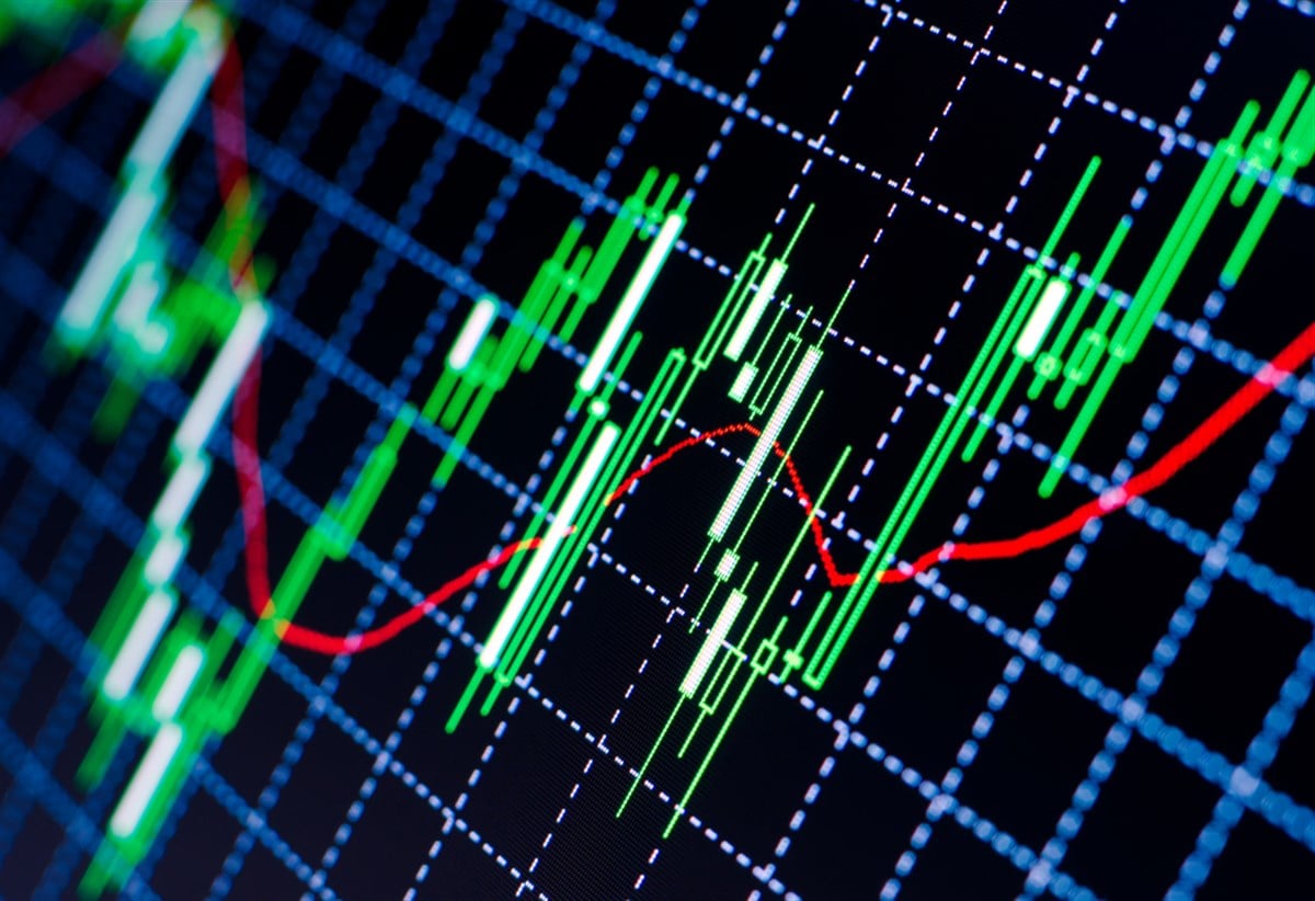 Lemonade stock price 