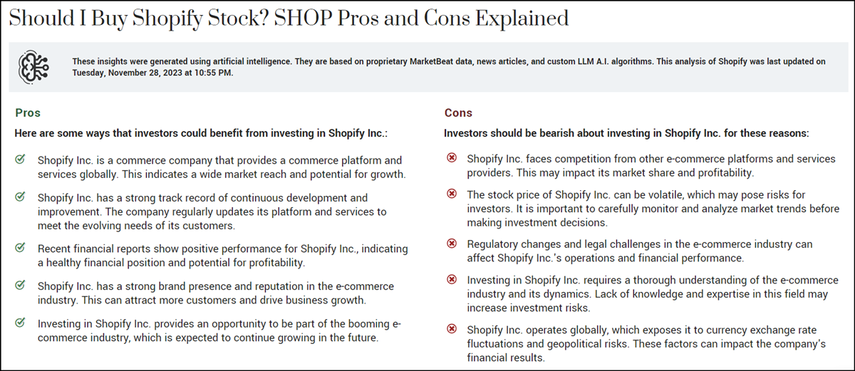 Shopify Pros and Cons MarketBeat 