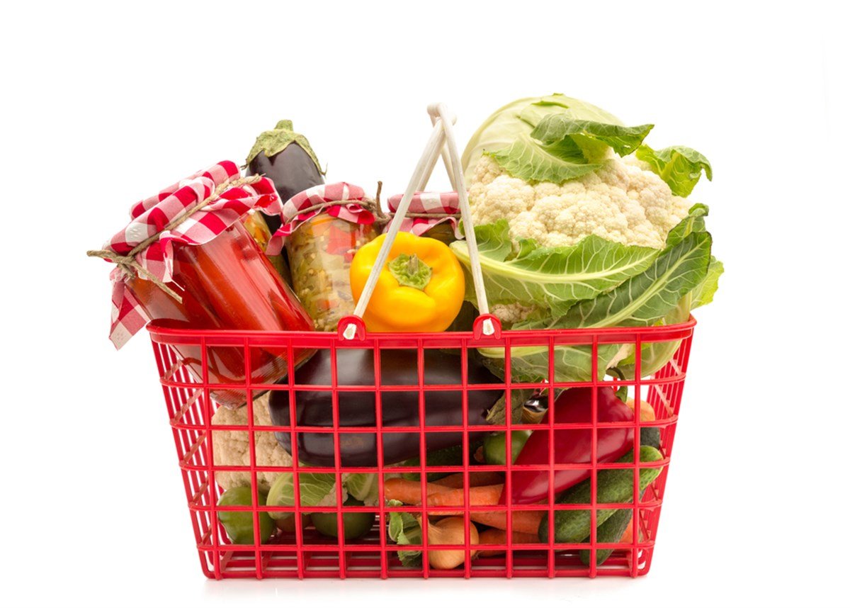 Shopping basket full groceries. What are consumer staples stocks?