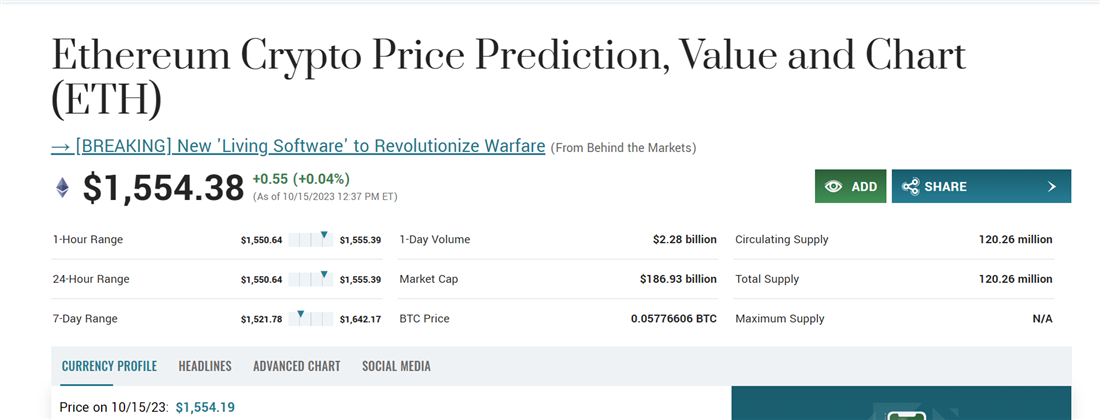 Ethereum overview on MarketBeat