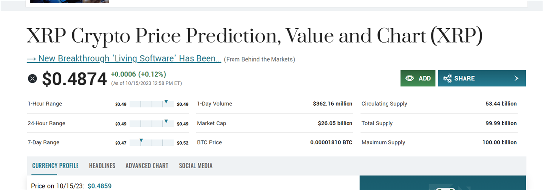 Ripple overview on MarketBeat