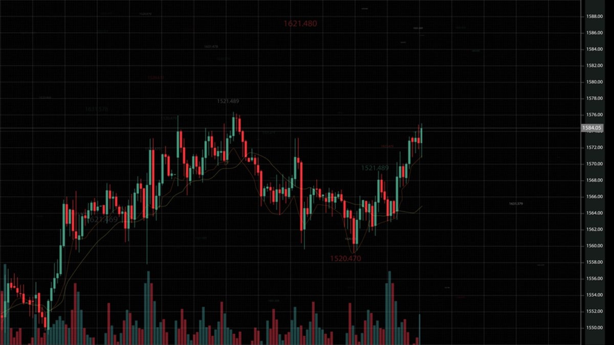 XLF ETF PRICE CHART